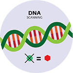 DNA Detections icon