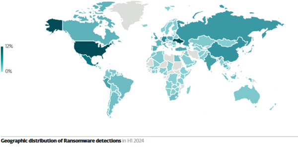 Global ransomware detections in ESET telemetry