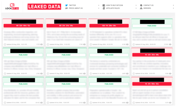 図3. 実際のLockBitの専用リークサイトの一般的なデザイン