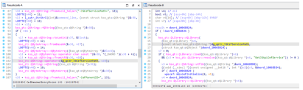 図4. パラメータJSCefServicePathがデコードされ（左）、QLibrary::loadメソッドの引数として使用される（右）