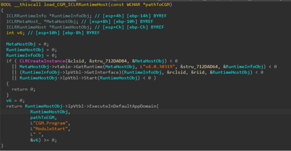 図4. CGM DLLをロードするコード